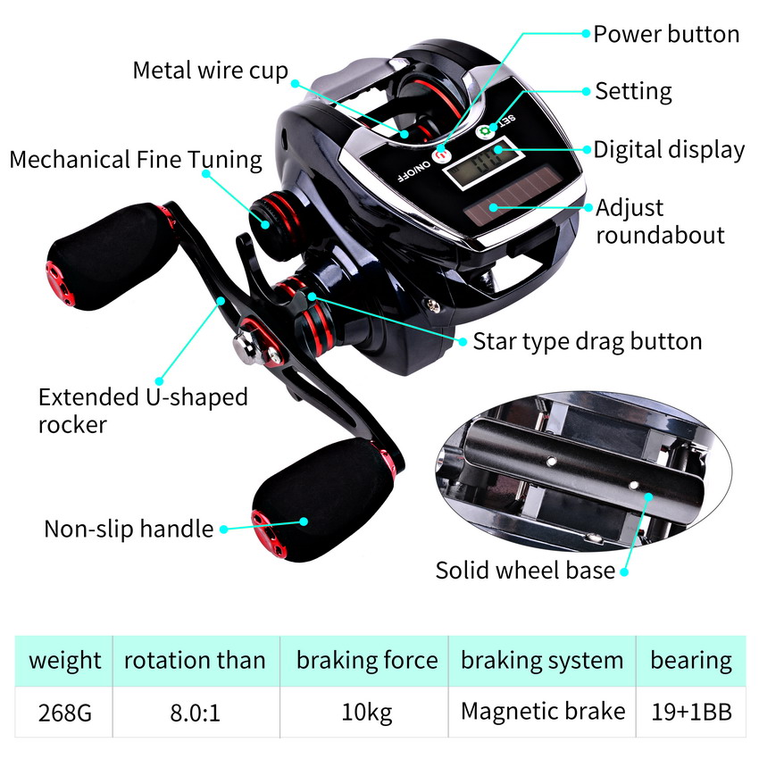 8.0:1 19+1BB Fishing Reel Left - Fishing Boat Steering Wheel 评论和价格