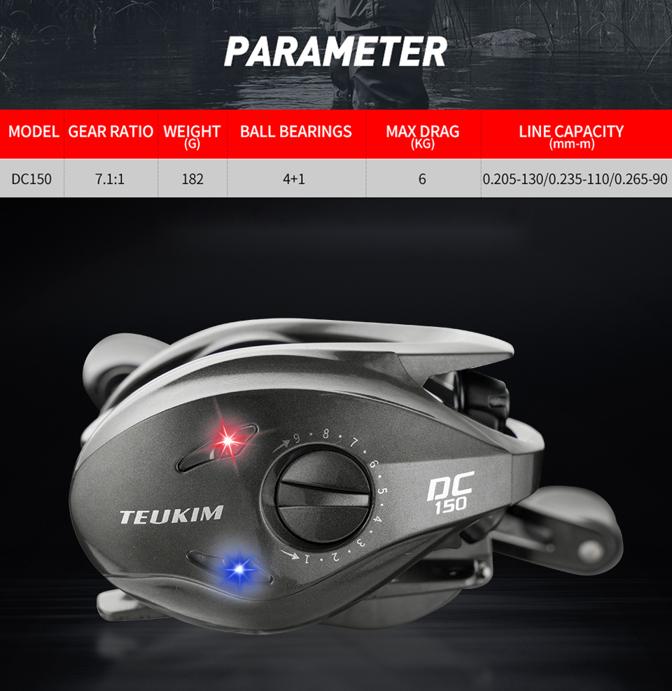 Digital Control Fishing Reel D - Abu Garcia Reel Max 评论和价格