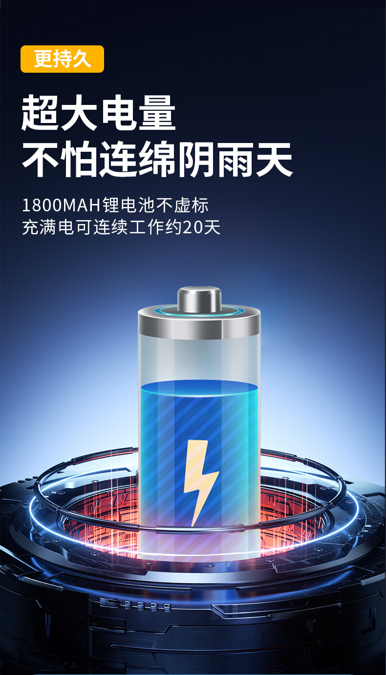 [No flash] Solar boat signal l - Fishing Boat Trailer 评论和价格